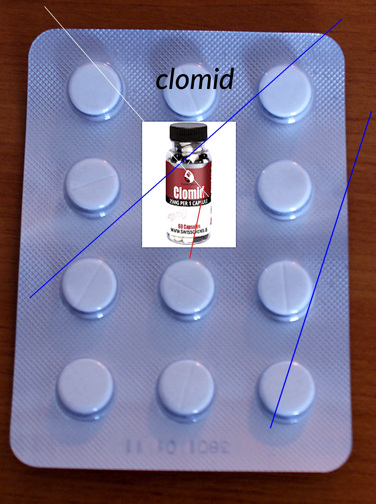 Clomid sans ordonnance